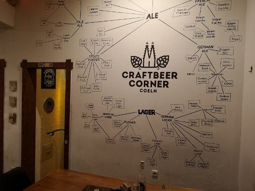 craftbeer corner coeln (11)